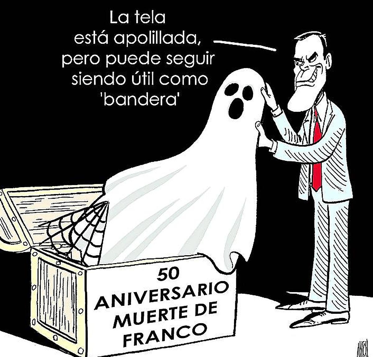 La viñeta de Antón