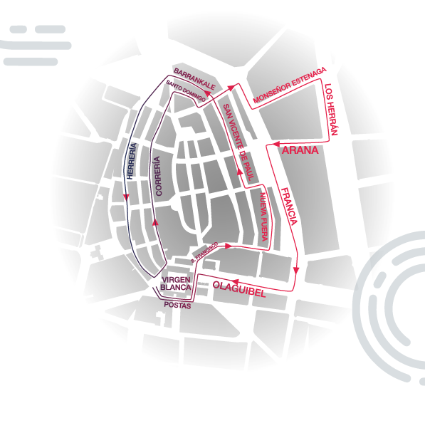 El recorrido de la carrera.