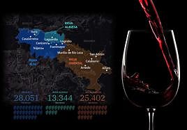 Vino sin vender y una brecha mayor entre pequeñas y grandes bodegas: la nueva crisis del 'Rioja'