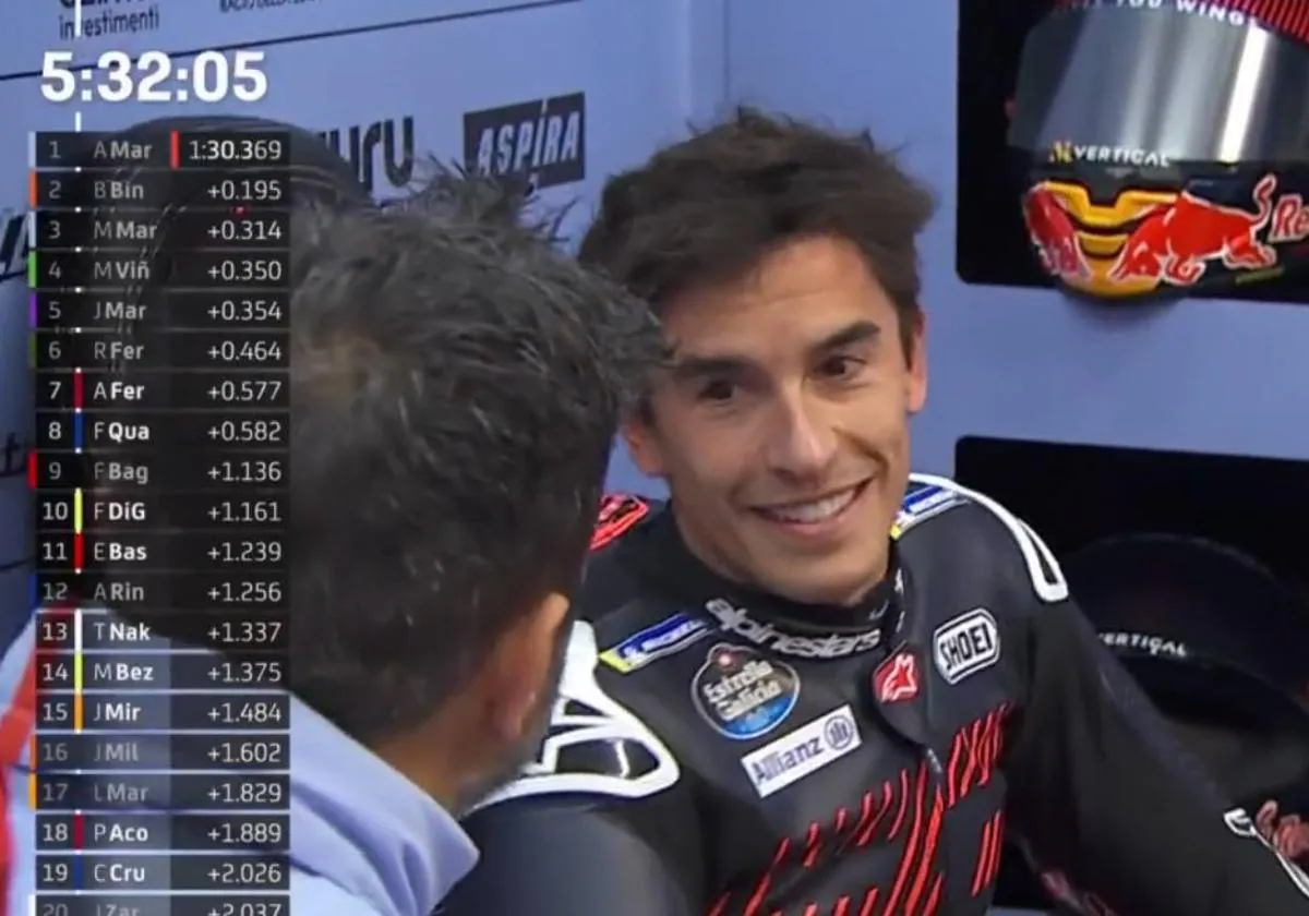 Marc Márquez vuelve a sonreír: así se ha estrenado con su nueva Ducati en  el equipo Gresini | El Correo
