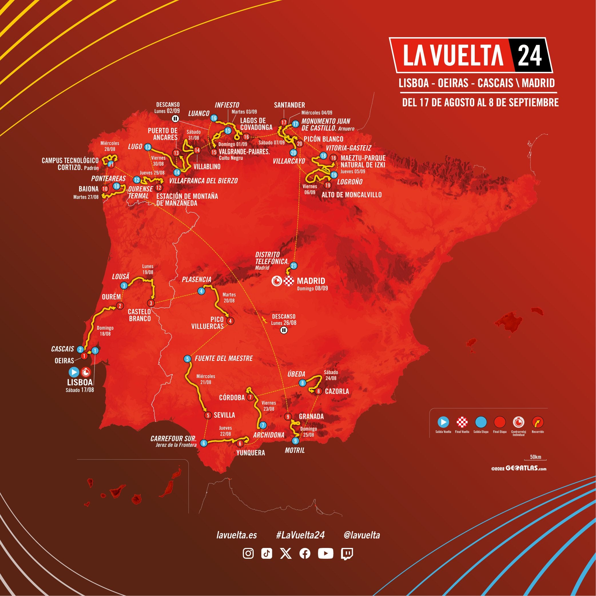 Las etapas de La Vuelta 2024.