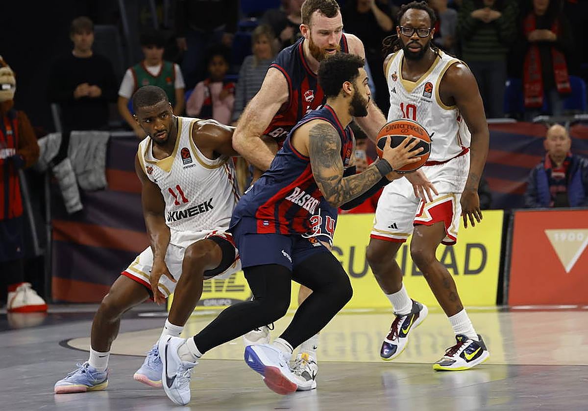 El Baskonia, con menos margen para el error