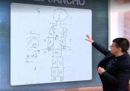 El dibujo de Daniel Sancho para explicar cómo descuartizó el cuerpo de Edwin Arrieta