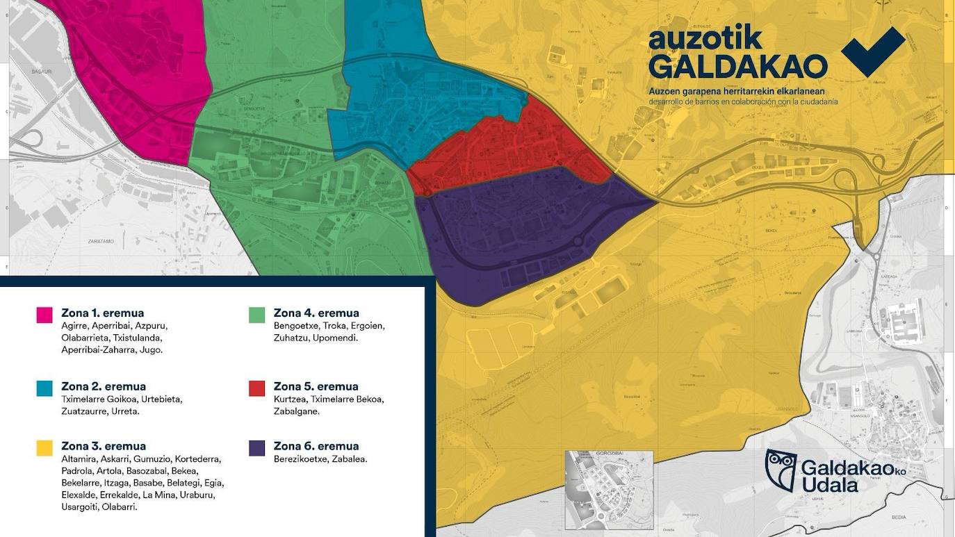La división de las zonas de los barrios de Galdakao.