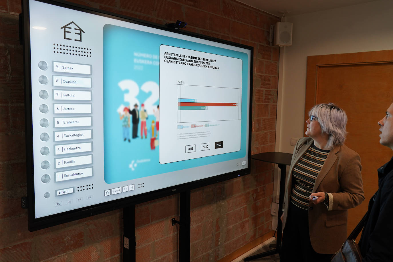 Euskararen Interpretazio Zentroa, irudietan