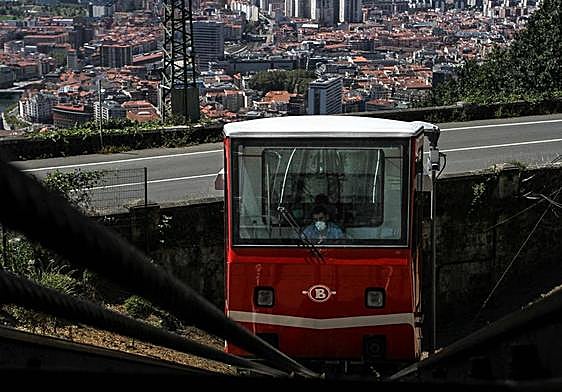 Vista del Funicular.