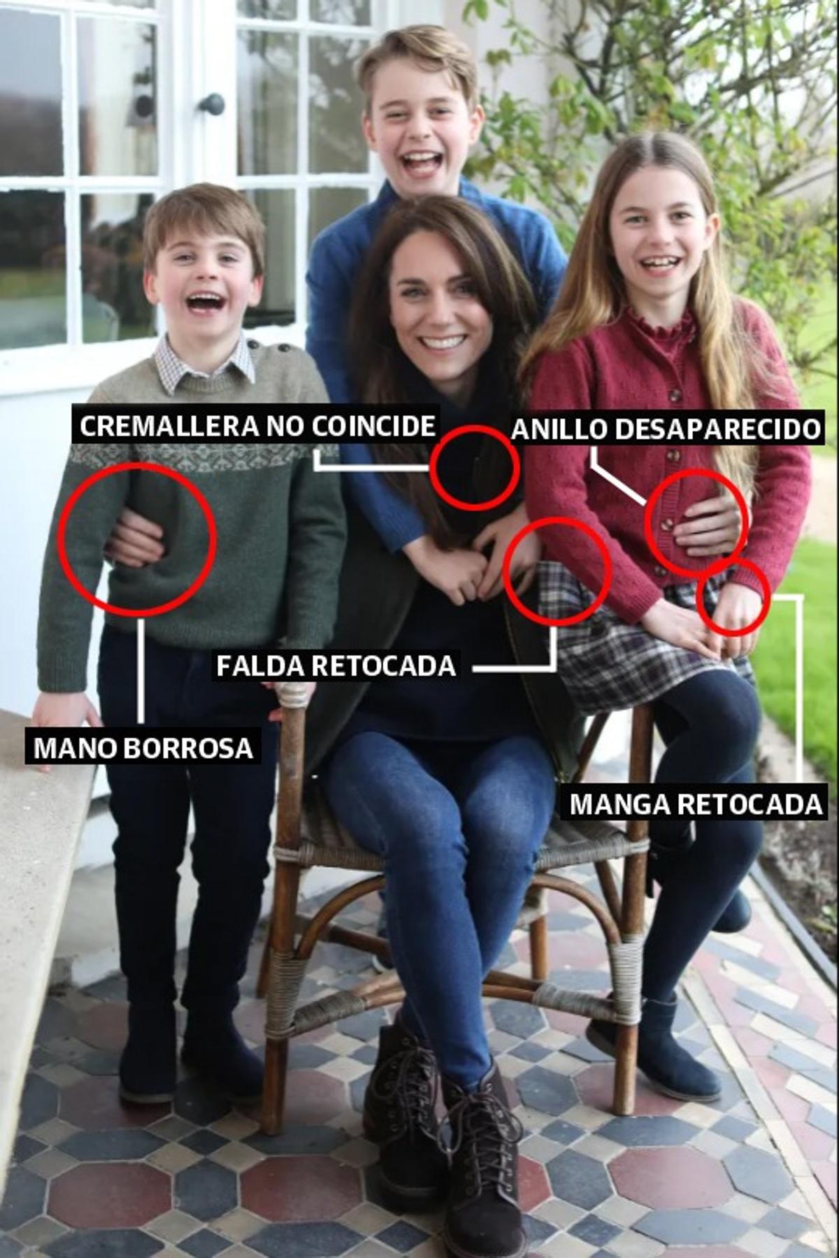 Los cinco fallos que indican que la foto de Kate Middleton está manipulada
