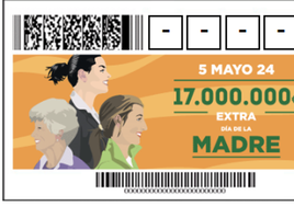 Resultados del Sorteo Extra de la ONCE del Día de la Madre 2024: números premiados del domingo 5 de mayo