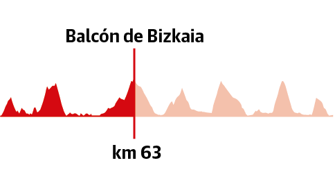 Scroll Story foto grande 2