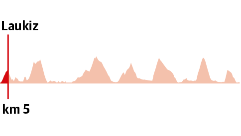 Scroll Story foto grande 3