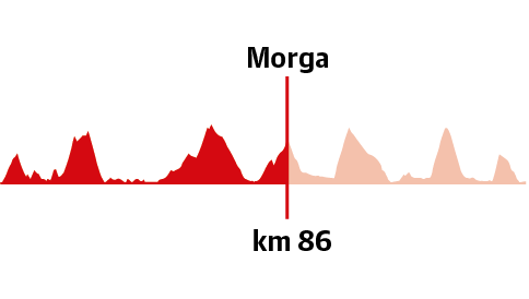 Scroll Story foto grande 8