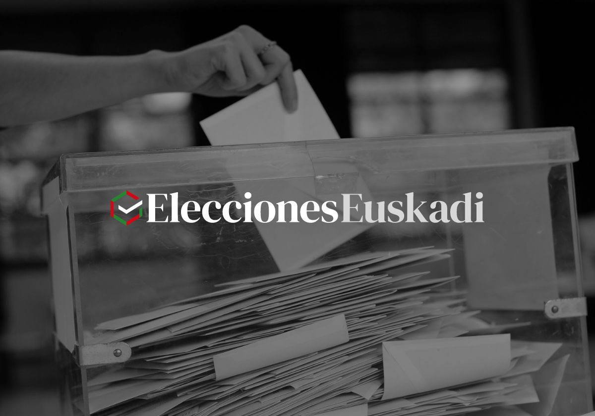 Elecciones Vascas 2024 21A