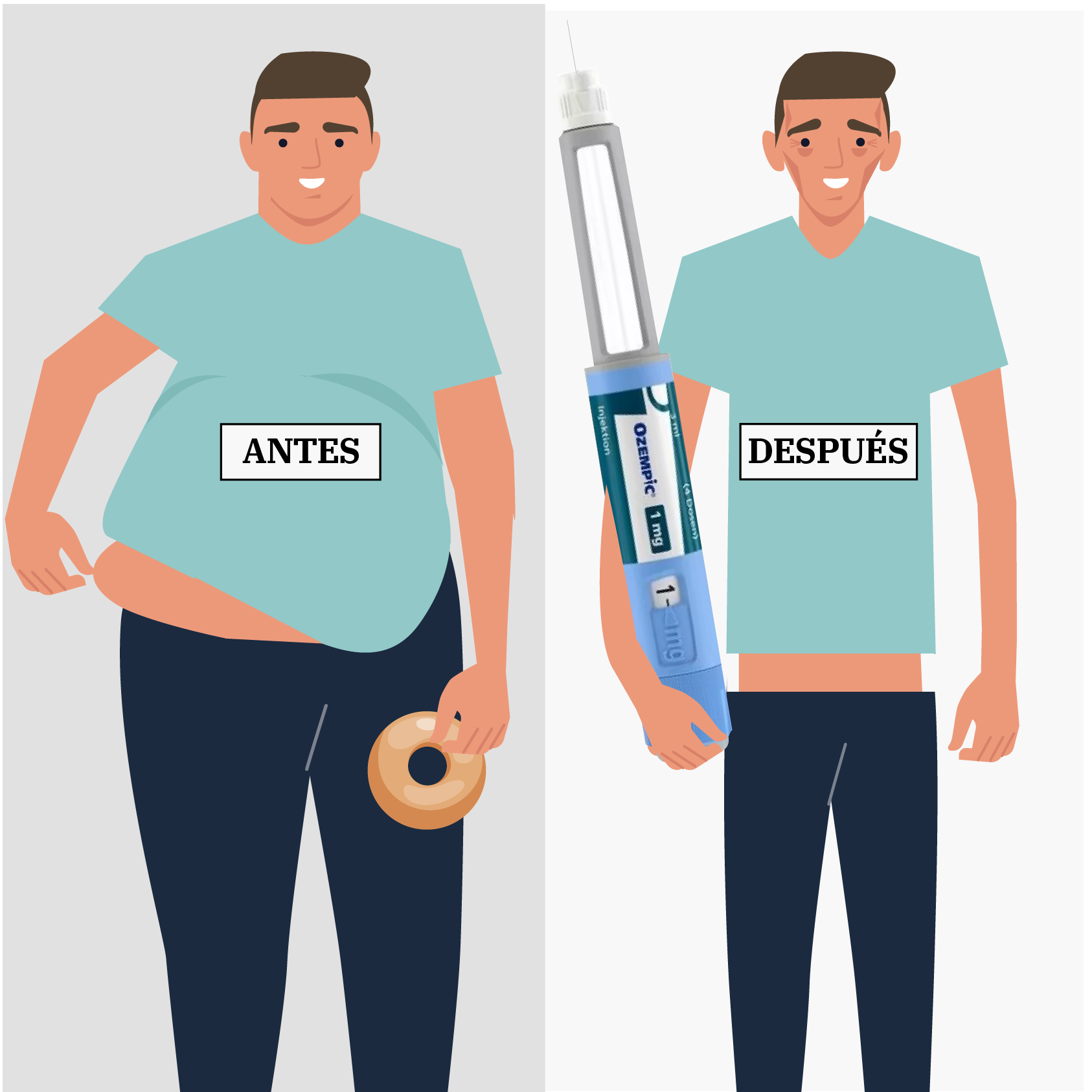 que hace el semaglutide en el cuerpo Ozempic y sus múltiples usos: de la diabetes al control de adicciones,  descubre sus efectos