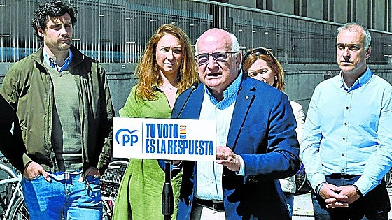 Diario de las elecciones europeas en Euskadi