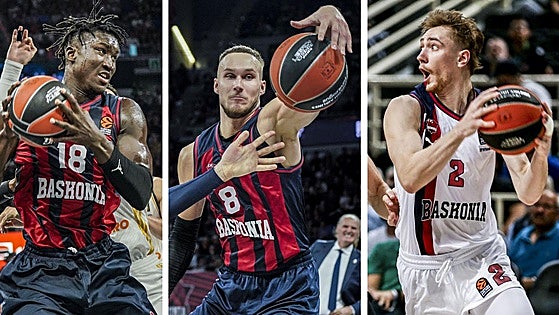 La oferta de renovación a Raieste reabre la delicada confección de los cupos en el Baskonia