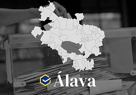 Resultados de las elecciones europeas 2024 en Álava