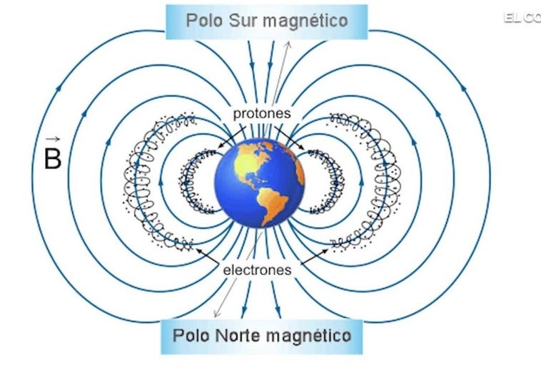 ¿A qué se debe la anomalía del campo magnético en la zona del Atlántico Sur?