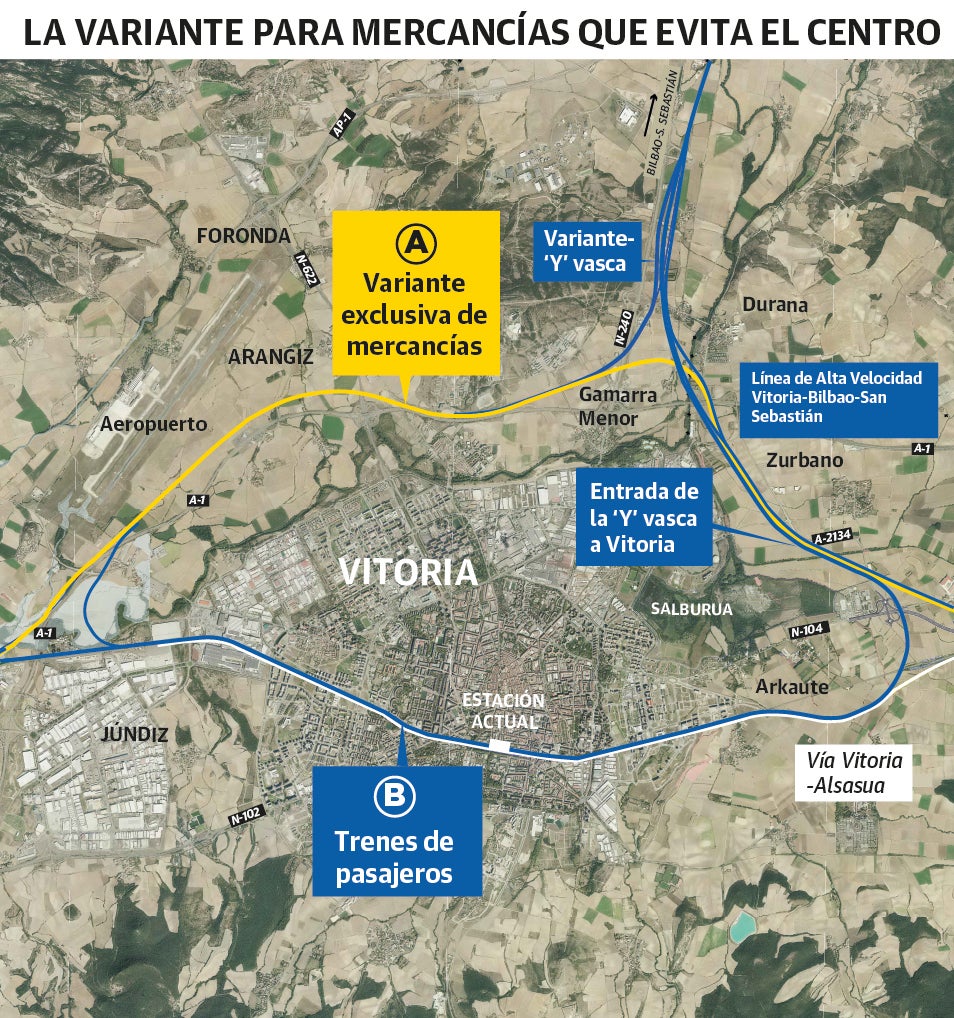 La variante para mercancías que evita el centro.