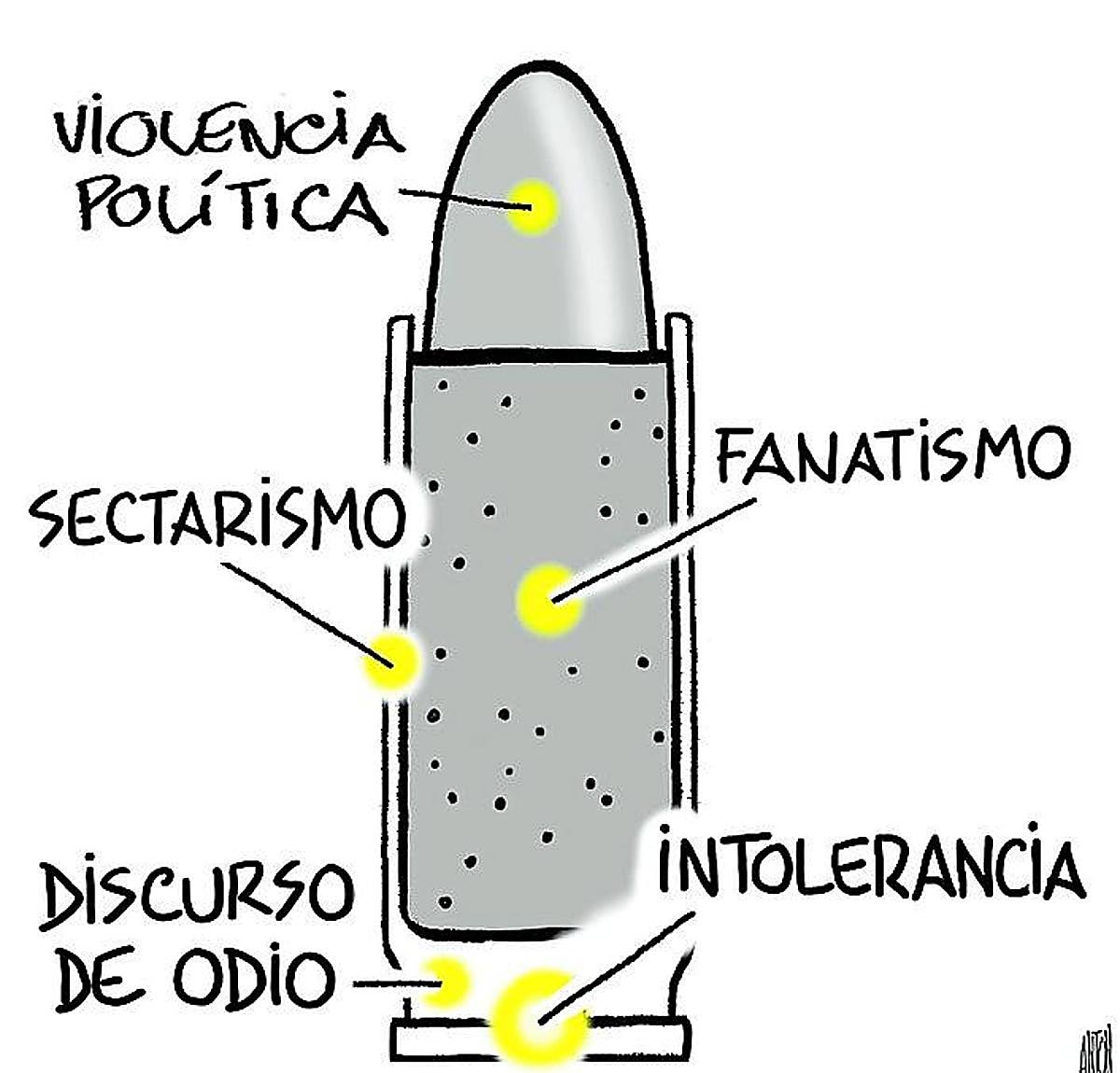 La viñeta de Antón
