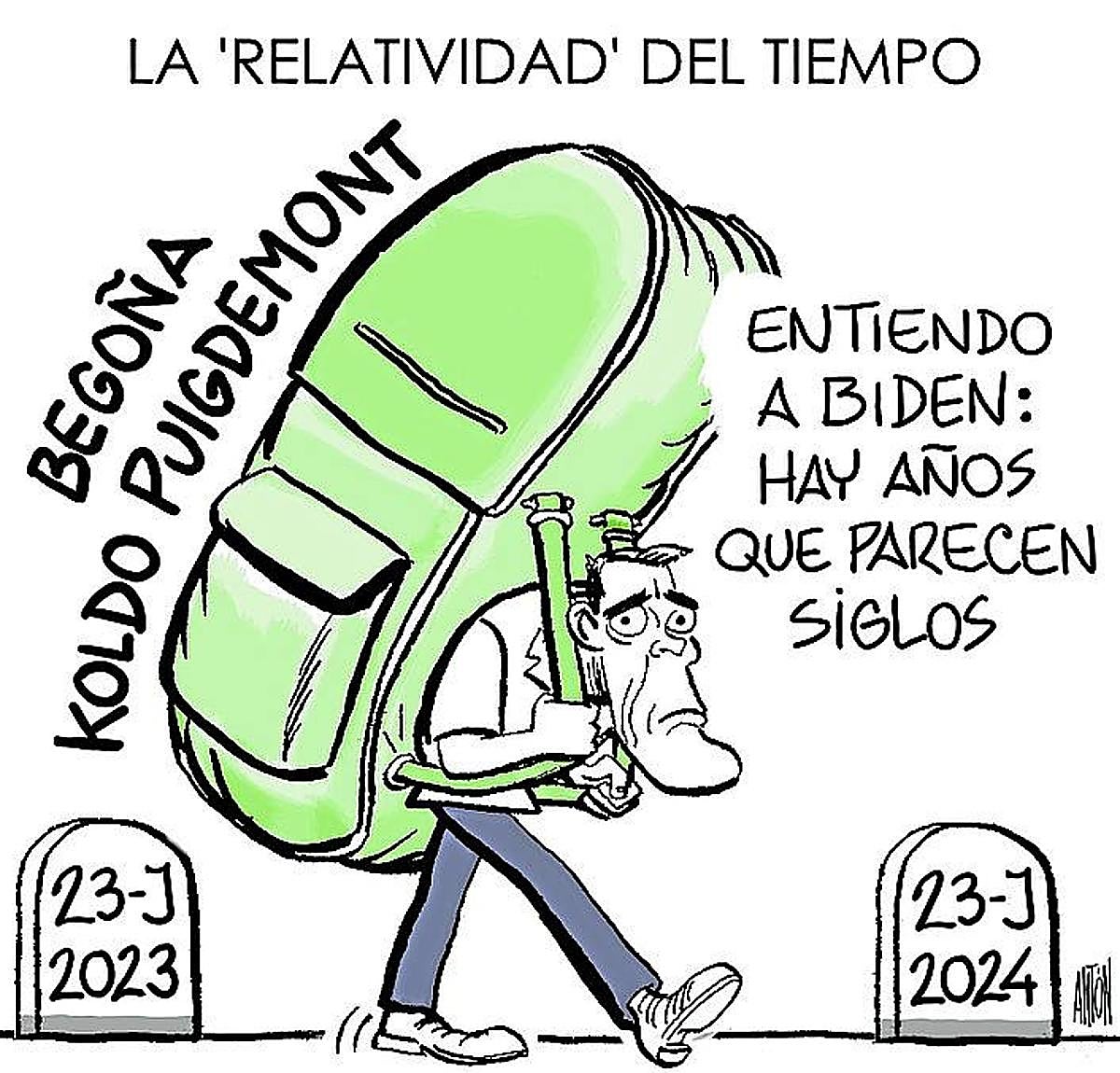 La viñeta de Antón