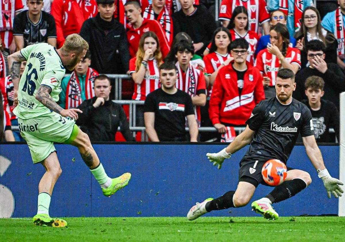 El 1x1 del Athletic-Las Palmas. Simón, el mejor. Y para ti, ¿quién ha sido el 'MVP'?