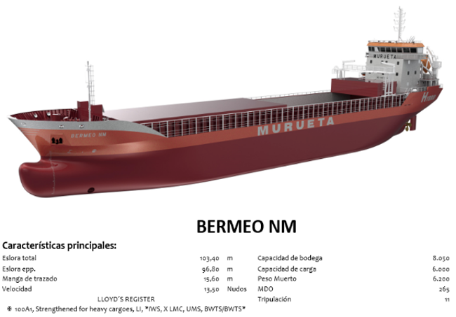 Características del nuevo carguero 'Bermeo NM'
