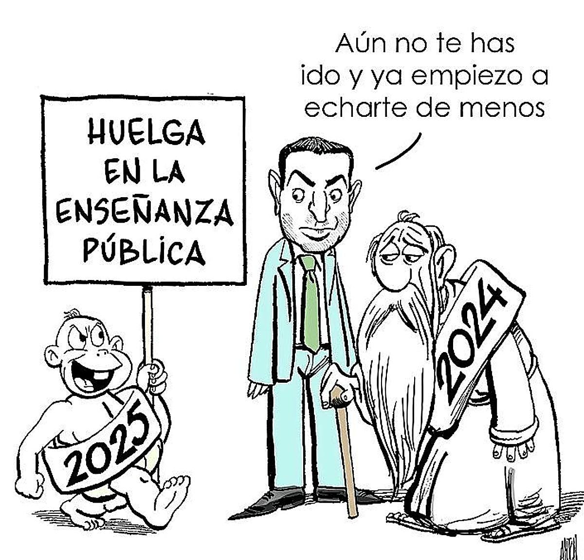 La viñeta de Antón