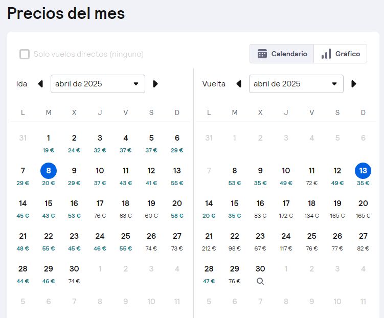 Vuelos Bilbao-Milán.