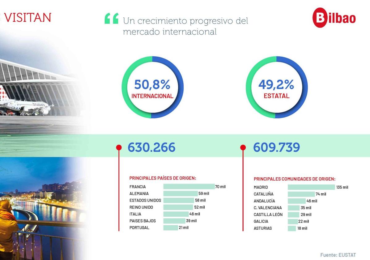 Imagen de Galeria 