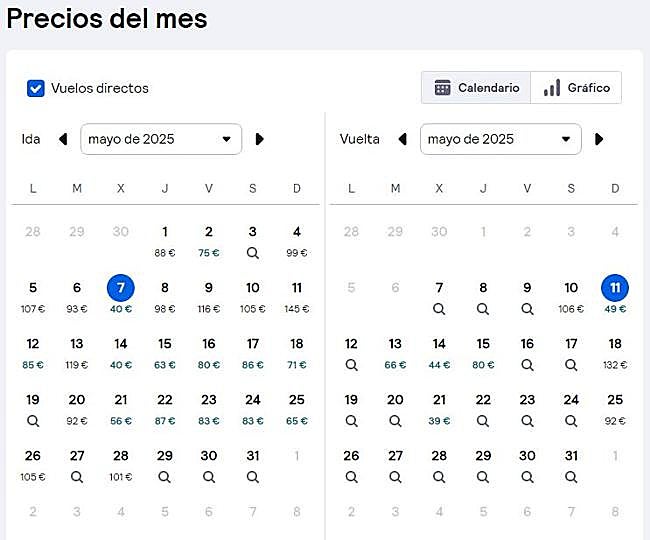 Vuelos Bilbao Bruselas.