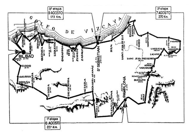 El recorrido de la Vuelta al País Vasco de 1924.