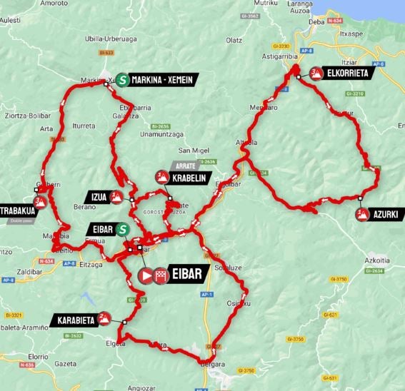 Mapa etapa 6 de la Itzulia-Vuelta al País Vasco 2025