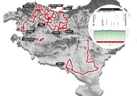 Itzulia-Vuelta al País Vasco 2025 | Perfil de la etapa 1: Vitoria-Vitoria