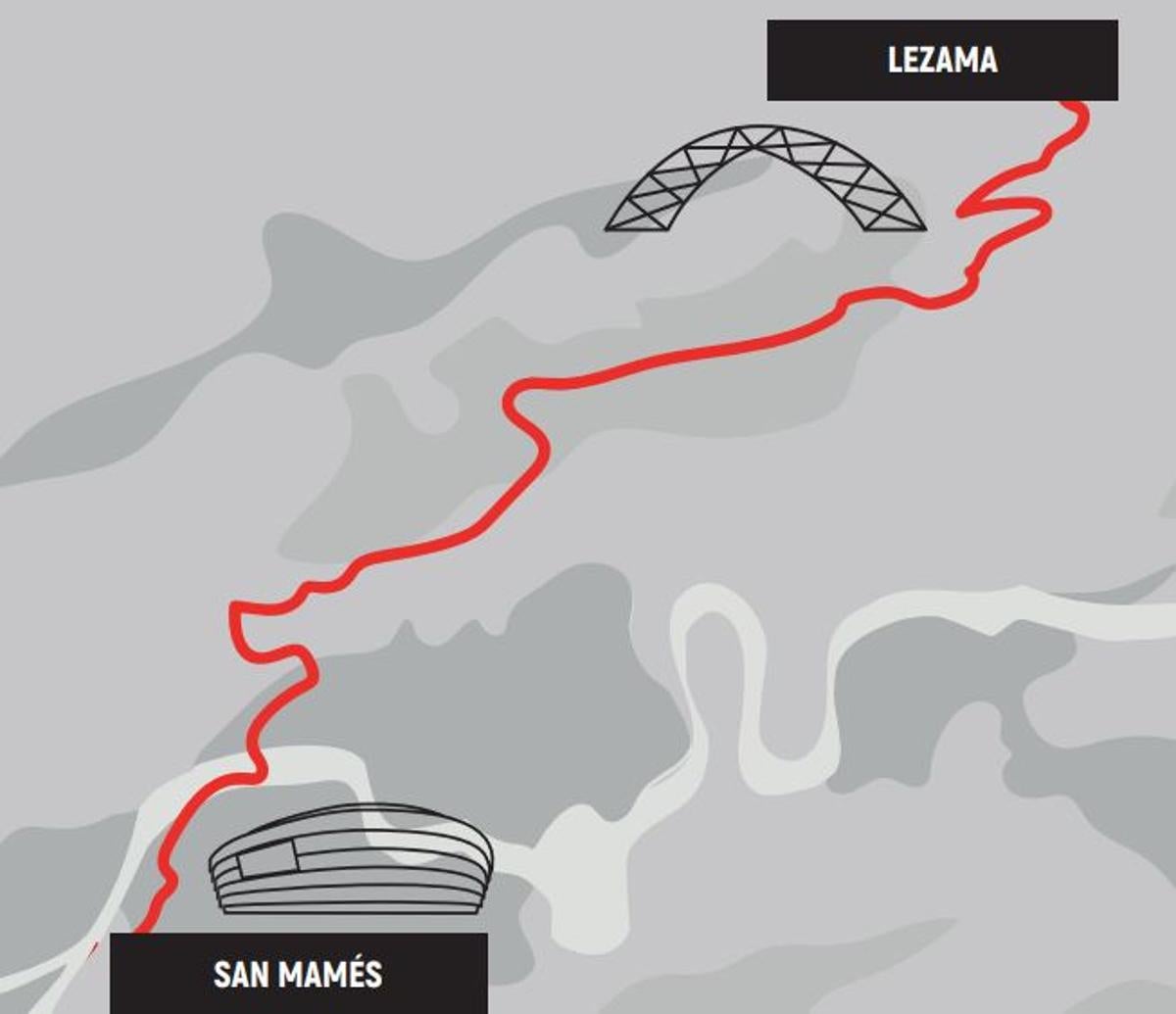 El Athletic organiza varias marchas hacia San Mamés para «fomentar el deporte y un estilo de vida saludable»