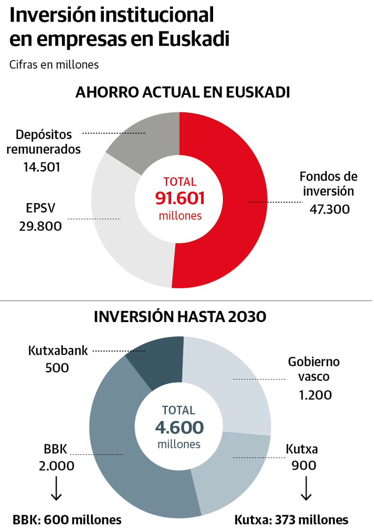 Imagen -