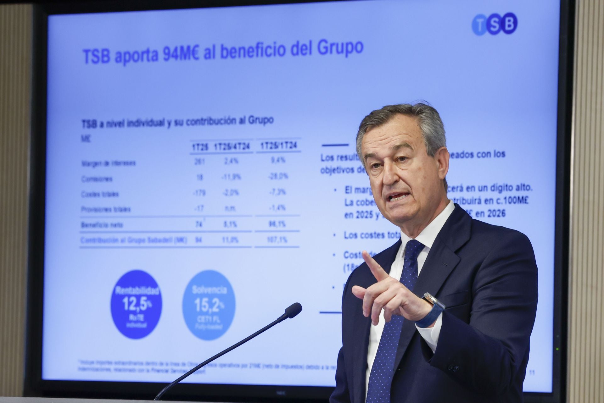 El Sabadell analiza la venta de su filial inglesa en mitad de la opa del BBVA