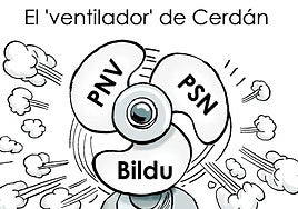 La viñeta de Antón