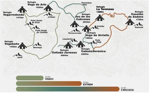 Mapa esquemático de la red de refugios y de los recorridos propuestos en el Anillo de Picos.