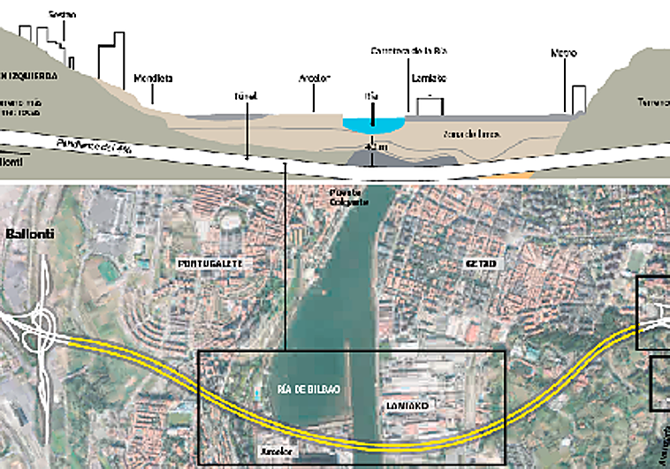 La diputada general, Elixabete Etxanobe, junto a Carlos Alzaga, diputado de Infraestructuras.