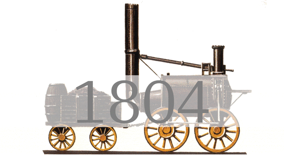 El ferrocarril: un hito histórico en evolución