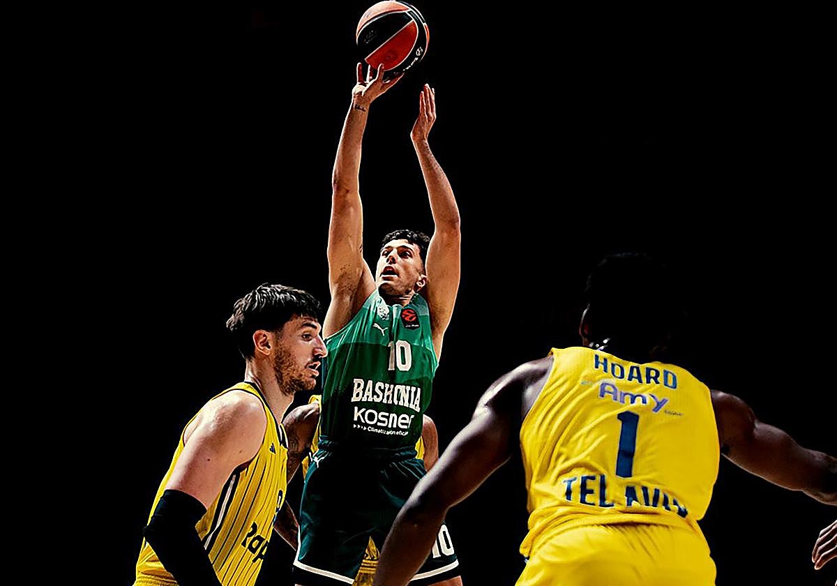 En directo, Maccabi Tel Aviv-Baskonia