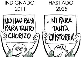 La viñeta de Antón