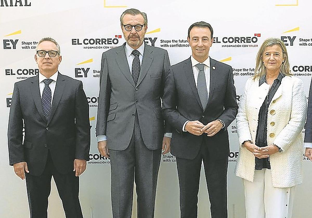 El horizonte industrial vasco