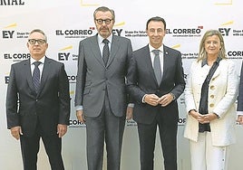 El horizonte industrial vasco