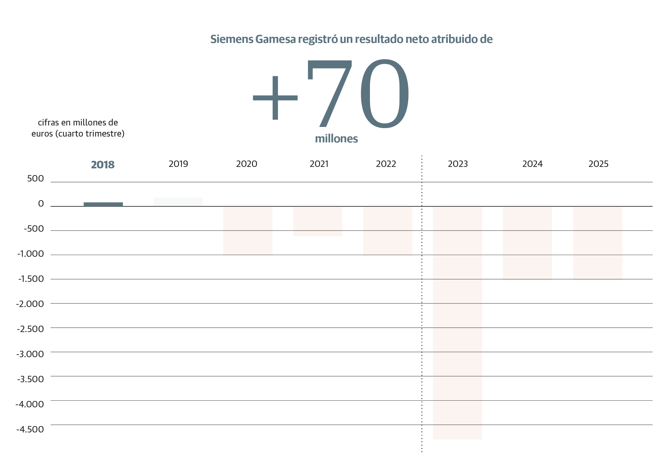 Scroll Story imagen 0