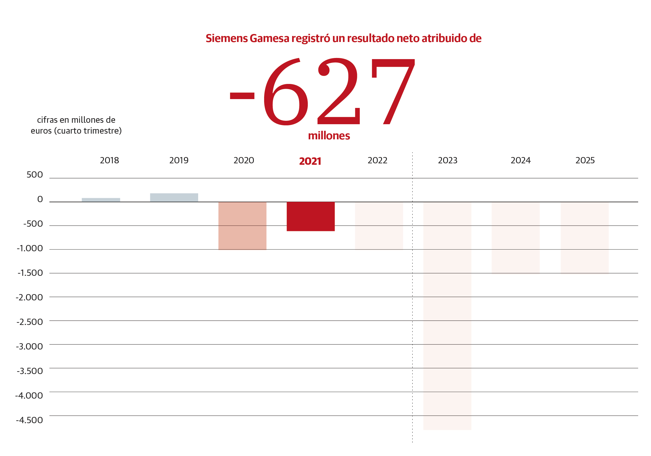 Scroll Story imagen 3
