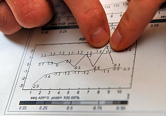 Qué es el pasaporte biológico y cómo funciona