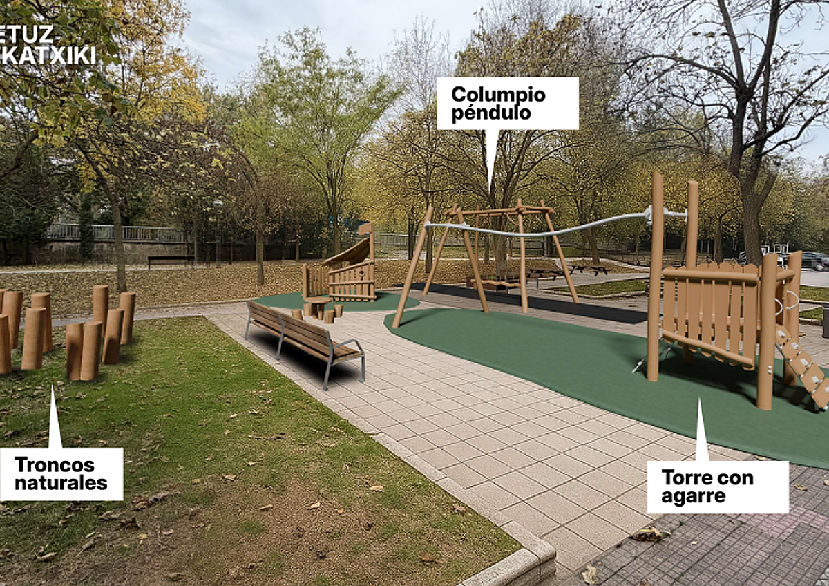 Imagen secundaria 1 - Vitoria reformará el paseo de Errekatxiki con columpios, un rocódromo y máquinas para mayores