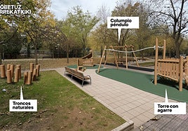 Vitoria reformará el paseo de Errekatxiki con columpios, un rocódromo y máquinas para mayores