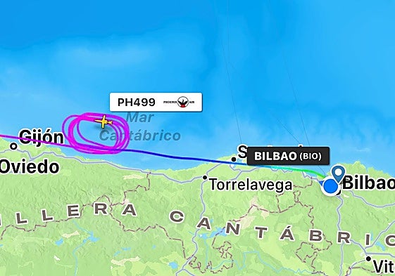 El inaudito error del piloto de un jet privado con destino Loiu